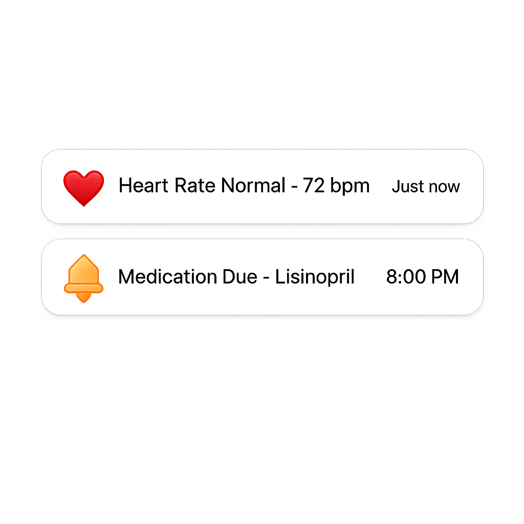 Notifications